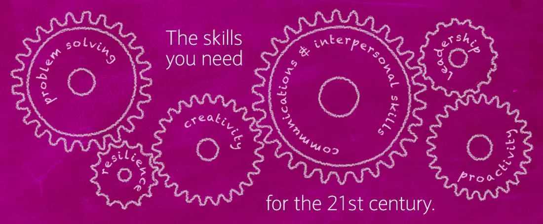 21st Century Skills