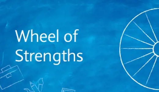 Wheel of Strengths: What job should I do?